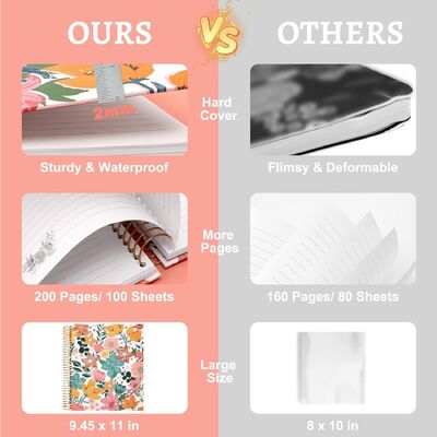 Cuaderno de espiral de tapa dura de 100 páginas, cubierta negra, edición estándar, perfecto para la oficina, la escuela, los negocios y la escritura personal